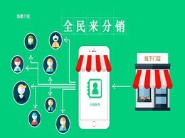 萬(wàn)人分銷小程序